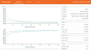 tfruns: Tools for TensorFlow Training Runs
